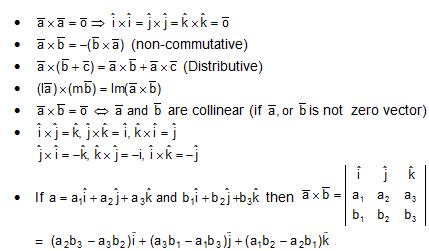 820_Cross product of two vectors1.png